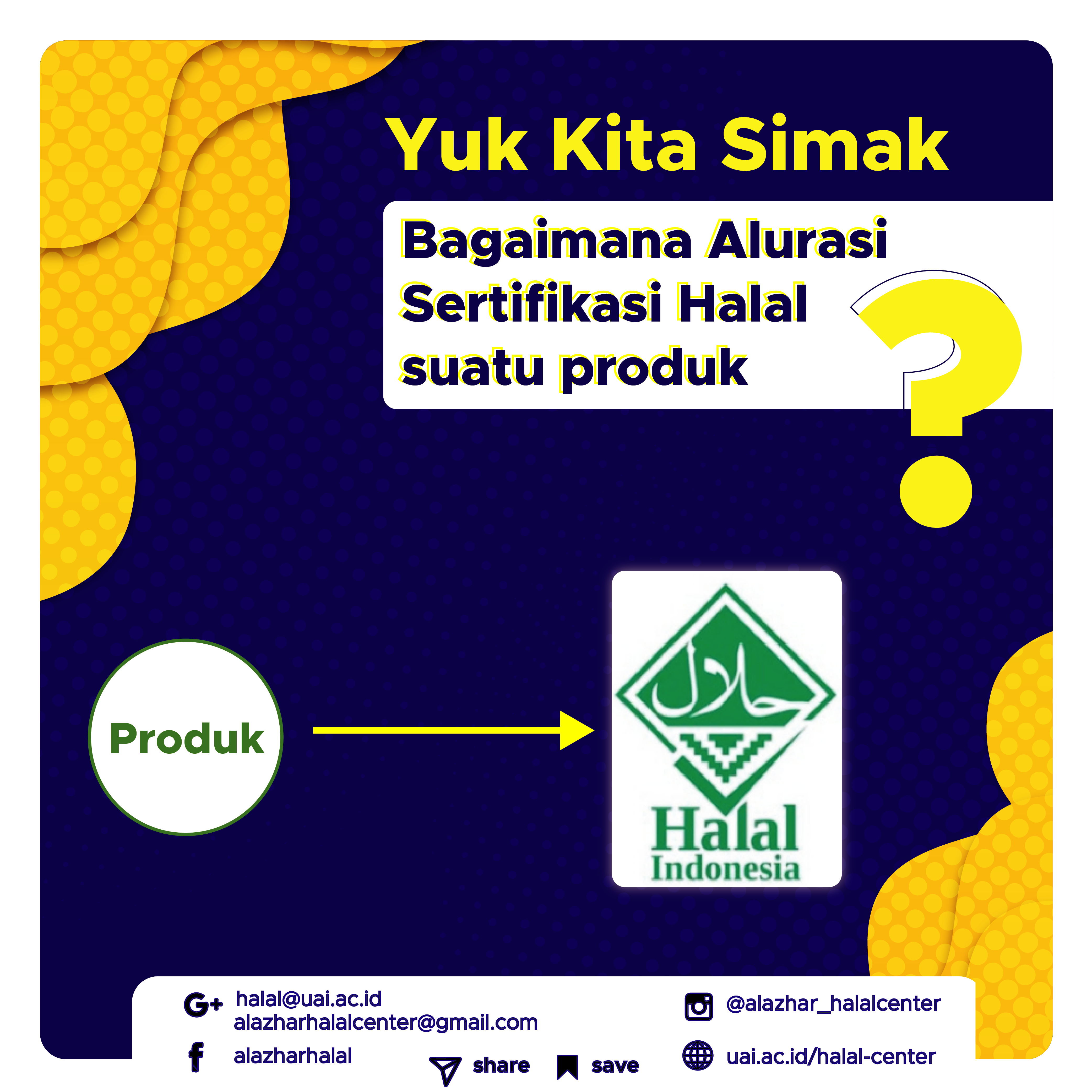 Bagaimana Alurasi Sertifikasi Halal Suatu Produk ?