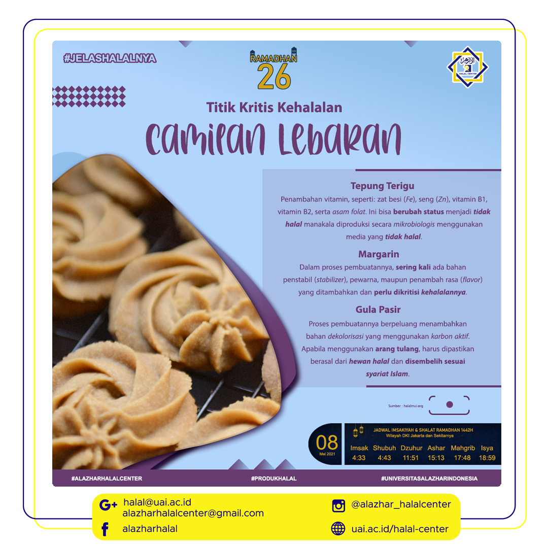 Titik Kritis Halal Camilan Lebaran
