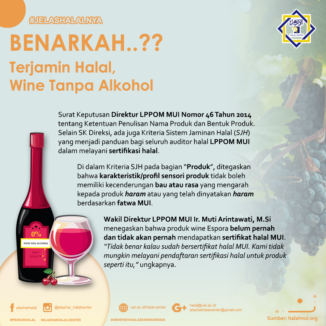 BENARKAH..??Terjamin Halal, Wine Tanpa Alkohol