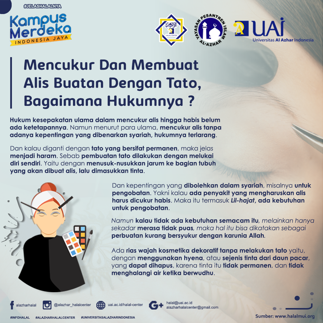 MENCUKUR DAN MEMBUAT ALIS BUATAN DENGAN TATO, BAGAIMANA HUKUMNYA ?