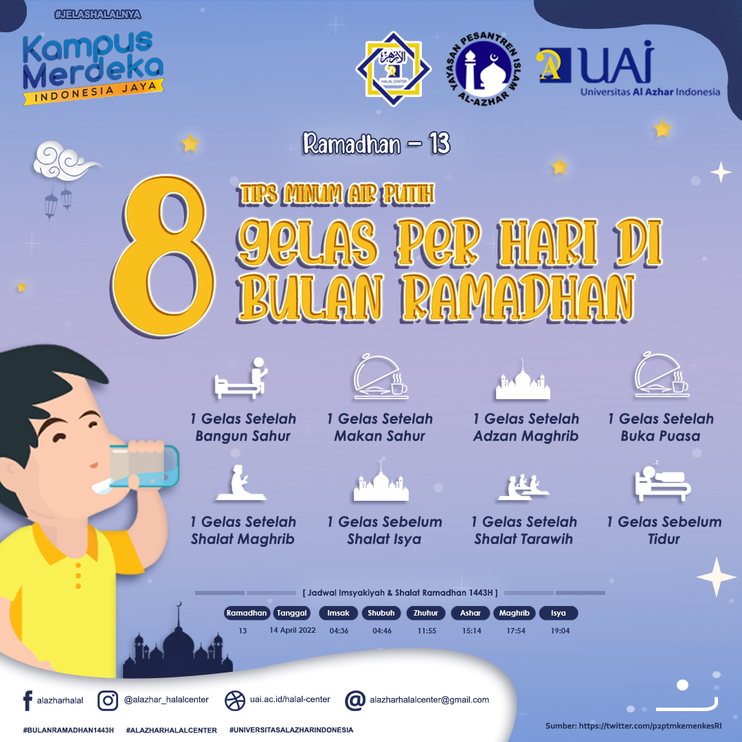 TIPS MINUM AIR PUTIH 8 GELAS PER HARI DI BULAN RAMADHAN